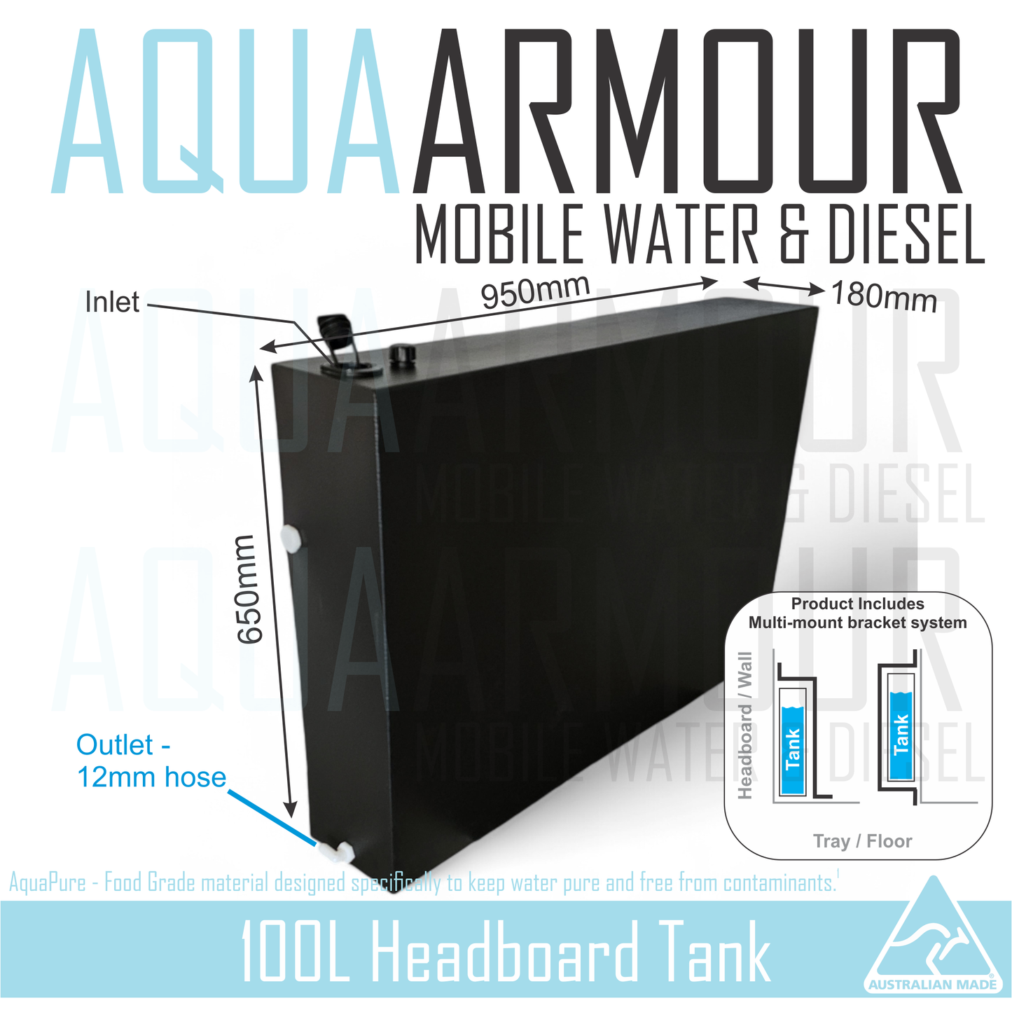 100L Slimline Headboard Fresh Water Tank with Multi-Mount Brackets