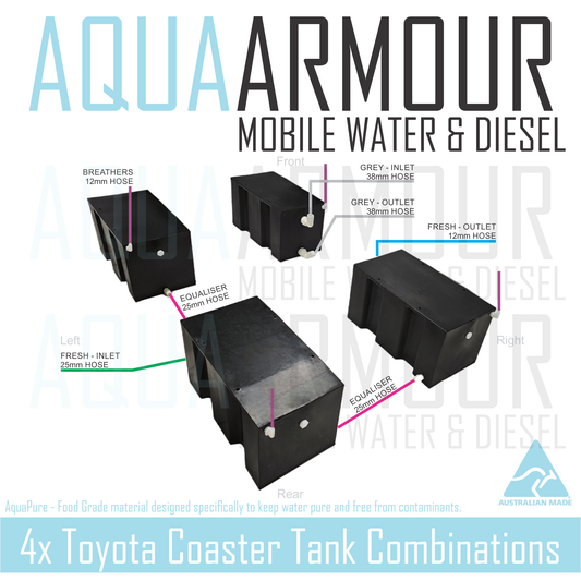 4x 50L Toyota Coaster Water Tank (60x30x30).