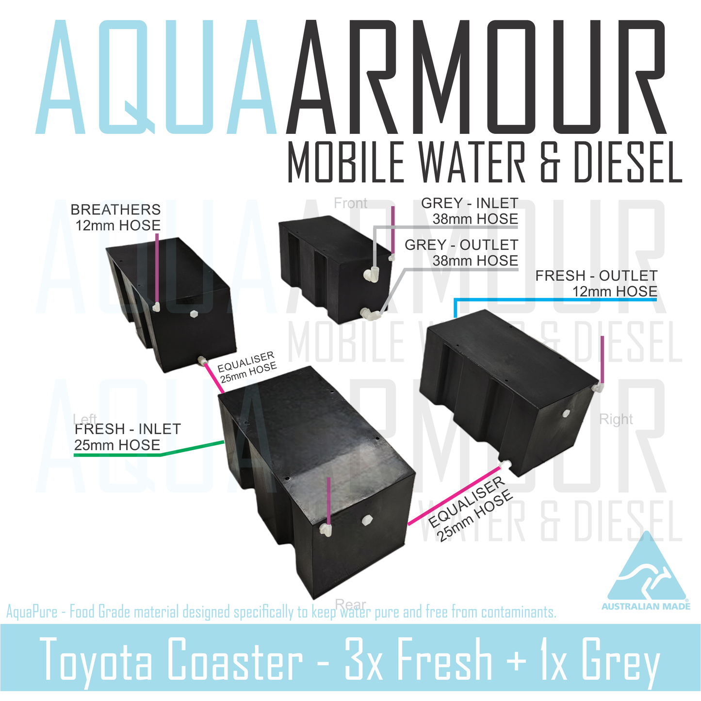 4x 60L Toyota Coaster Water Tank (60x33x33).