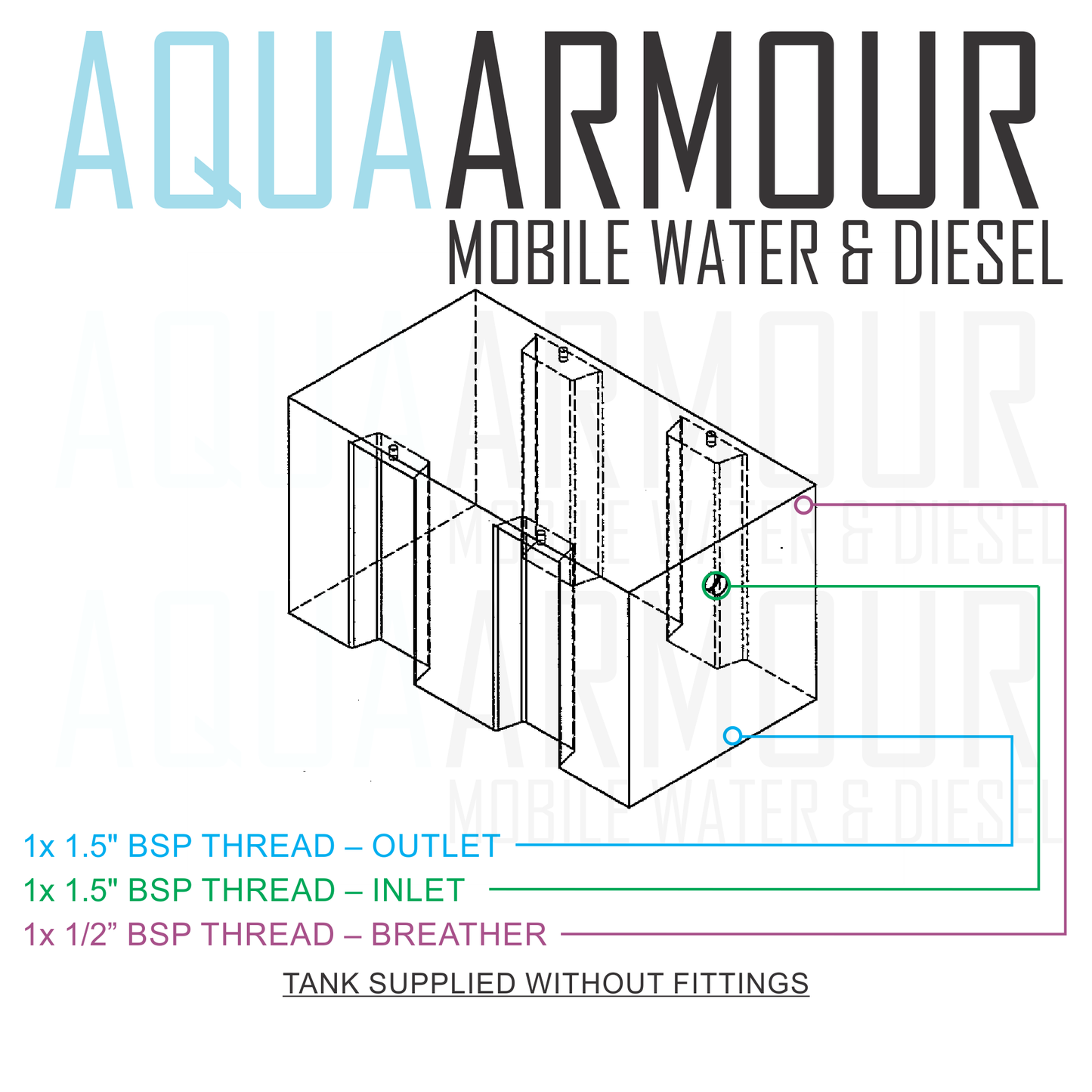 60L Toyota Coaster Grey Water Tank (60x33x33).