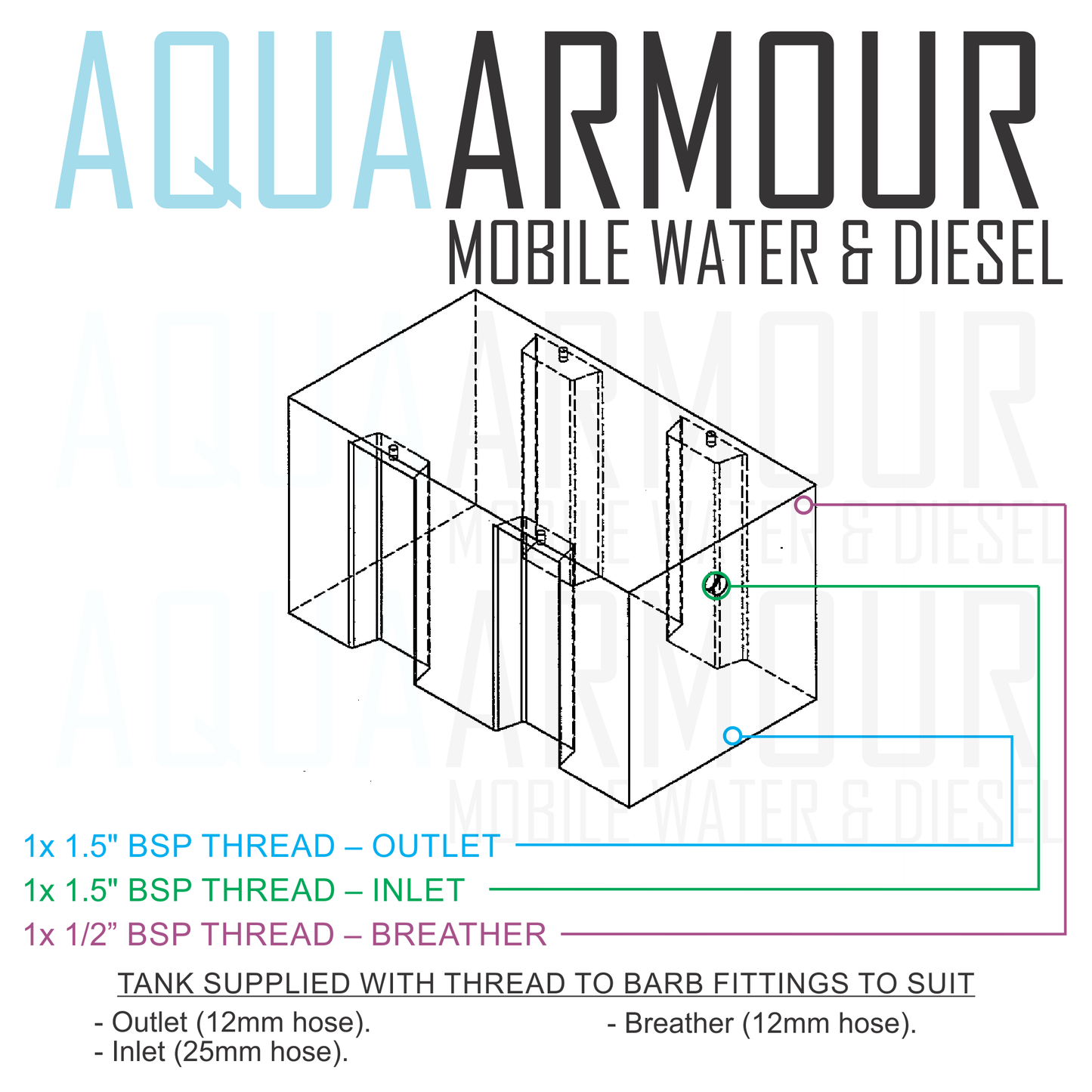 60L Toyota Coaster Grey Water Tank (60x33x33).