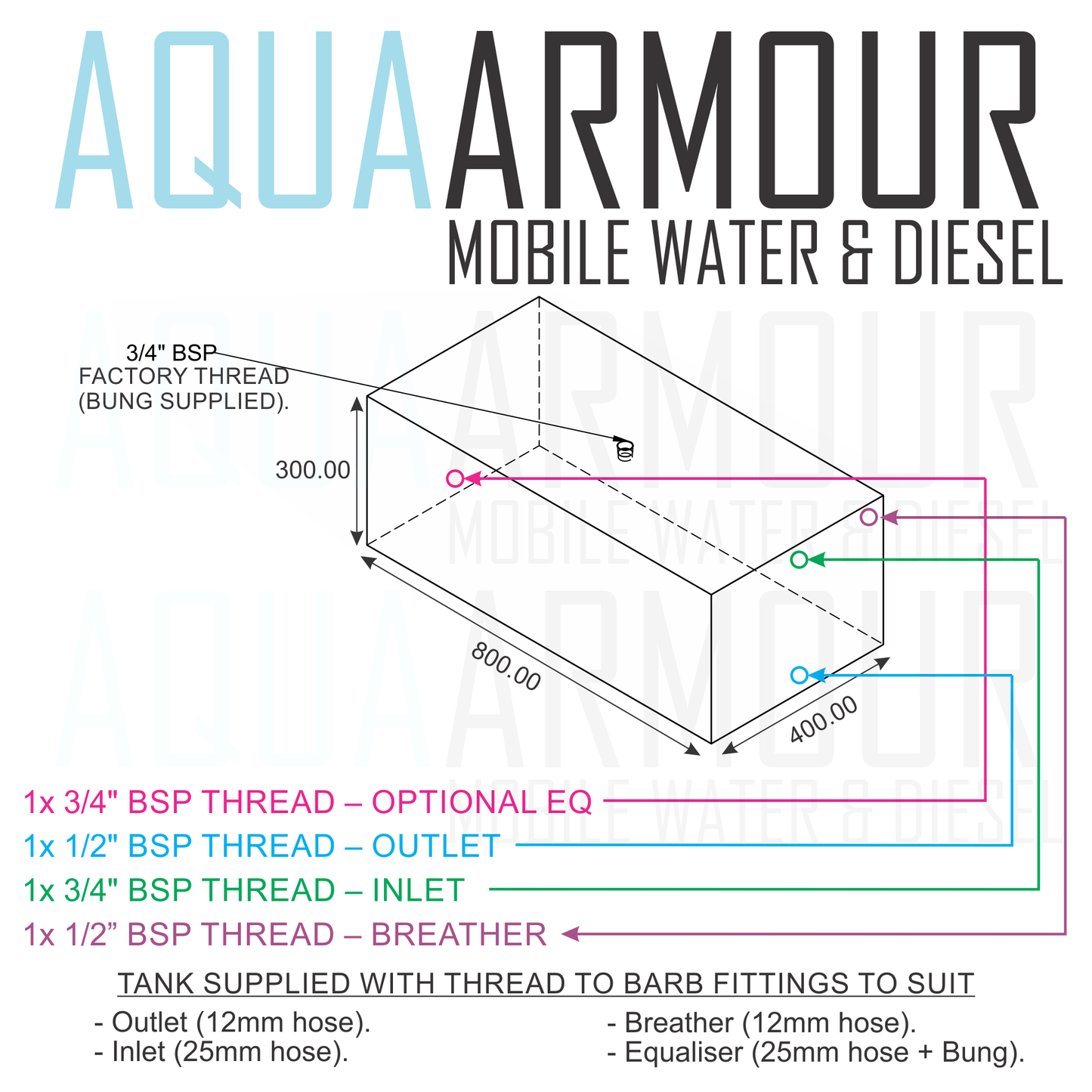 85L Nissan Civilian Fresh Water Tank (80X40X30)