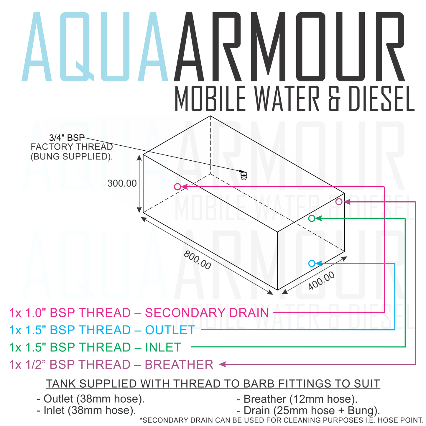 85L Mitsubishi Rosa Grey Water Tank (80X40X30)