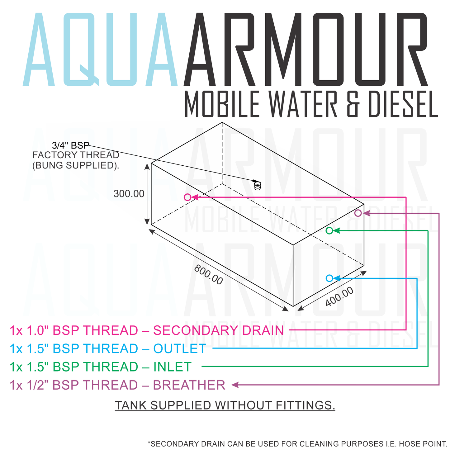 85L Nissan Civilian Grey Water Tank (80X40X30)