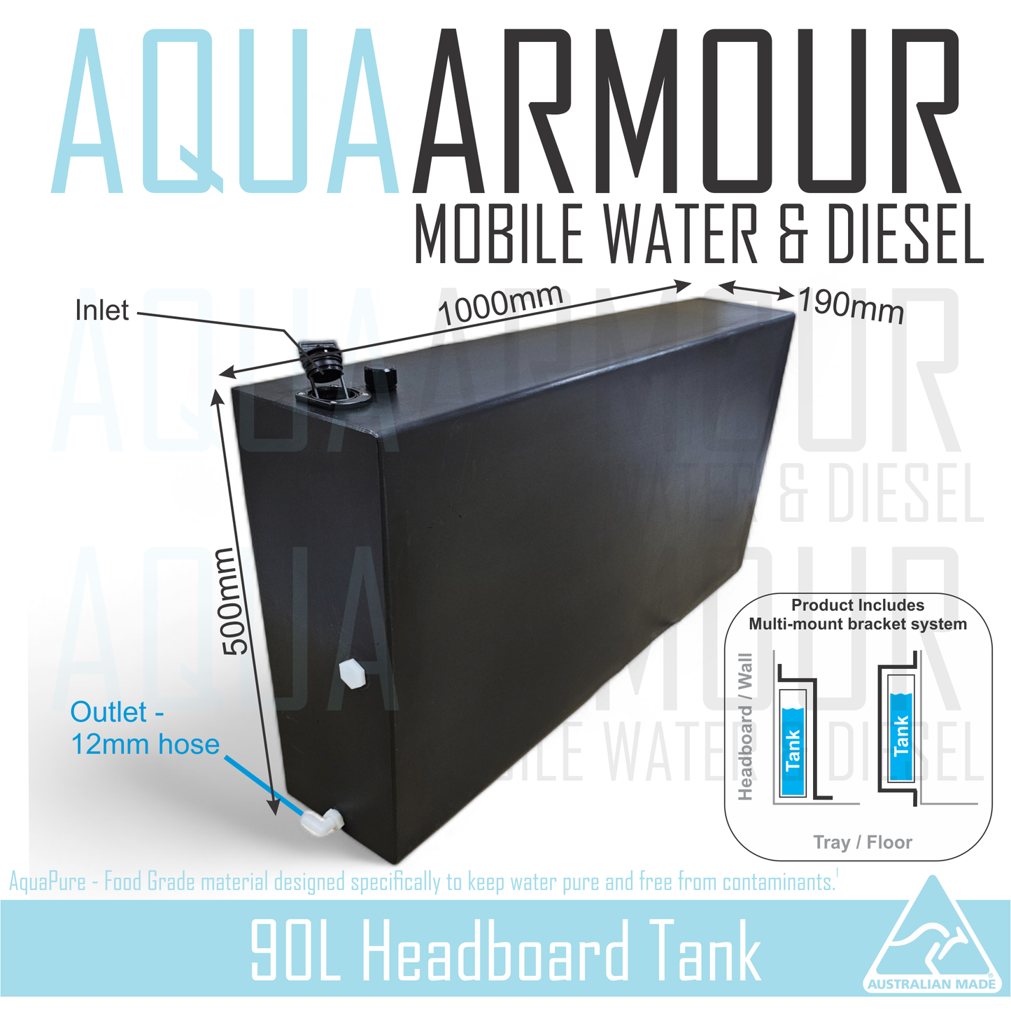 90L Headboard Fresh Water Tank with Multi-Mount Brackets