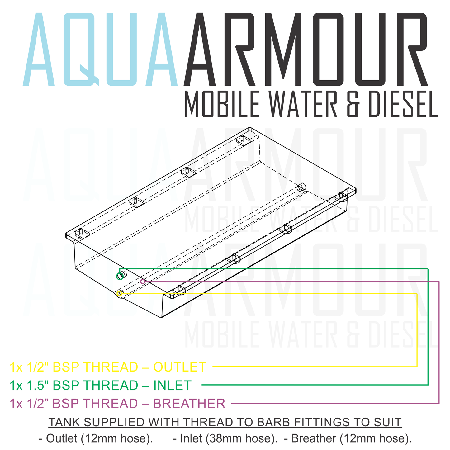 100L Slimline Under Floor Diesel Tank (120x70x18).